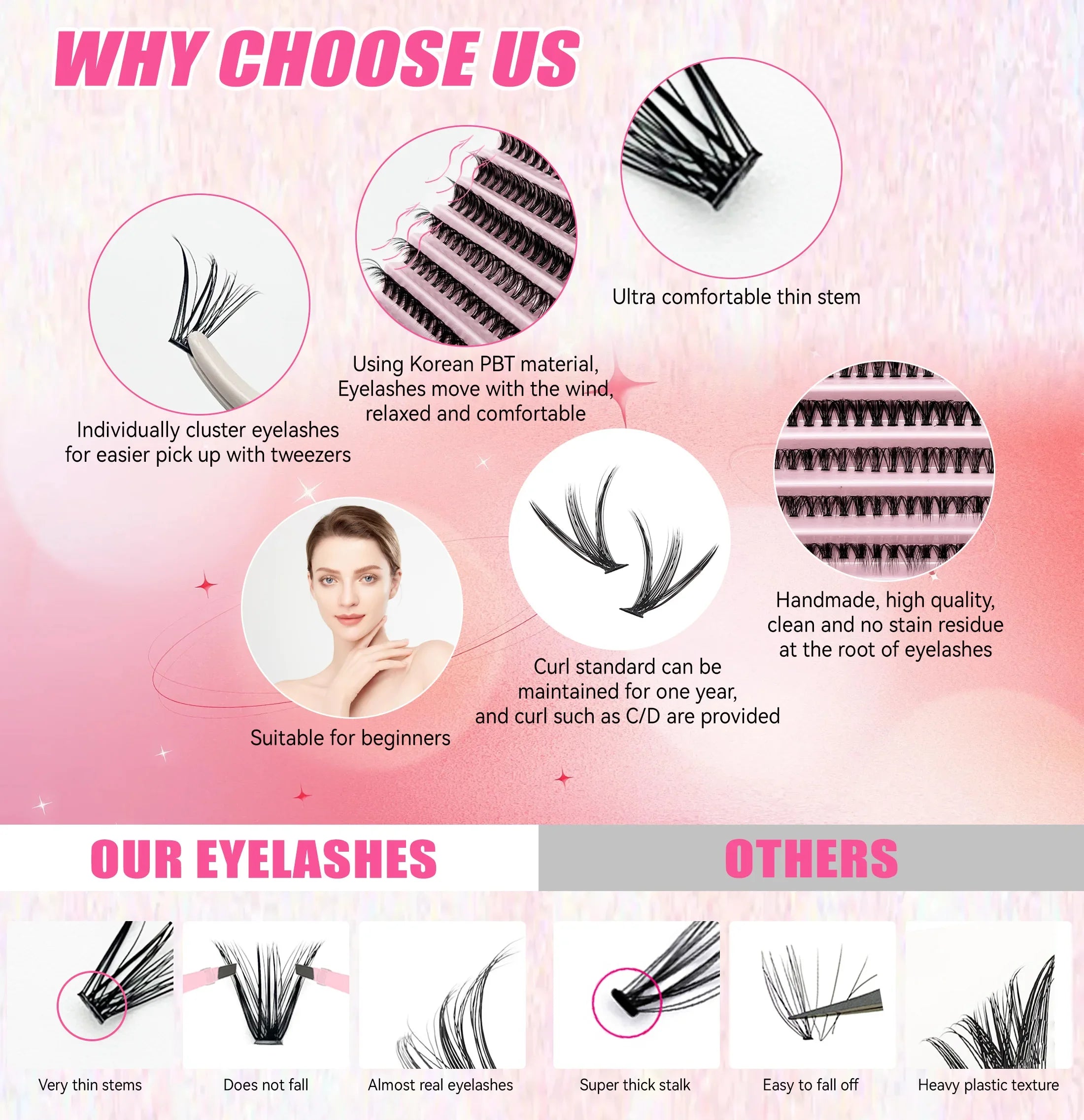 DIY Lashes Extension Kit Eyelashes 200 PCS Clusters Lash Bond
