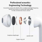 Airs Pro Wireless Headsets Bluetooth Earphones TWS Earbuds