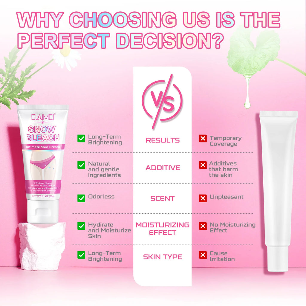 Beauty Body Brightening Cream Intimate Areas Face Chest Knees Elbows Hands Underarms Moisturizing Body Creams