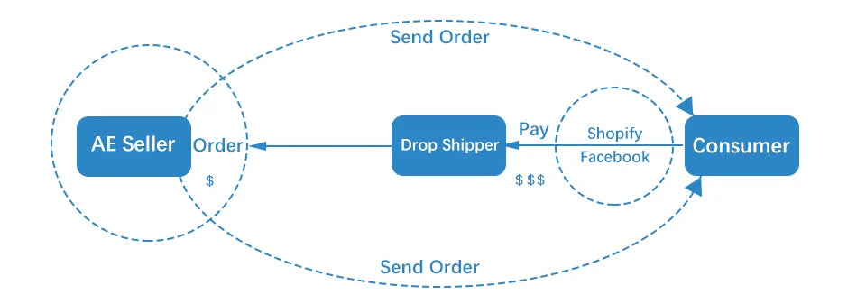 Nose Shaper Beauty Nose Up Straightening Clip Shaping Clip